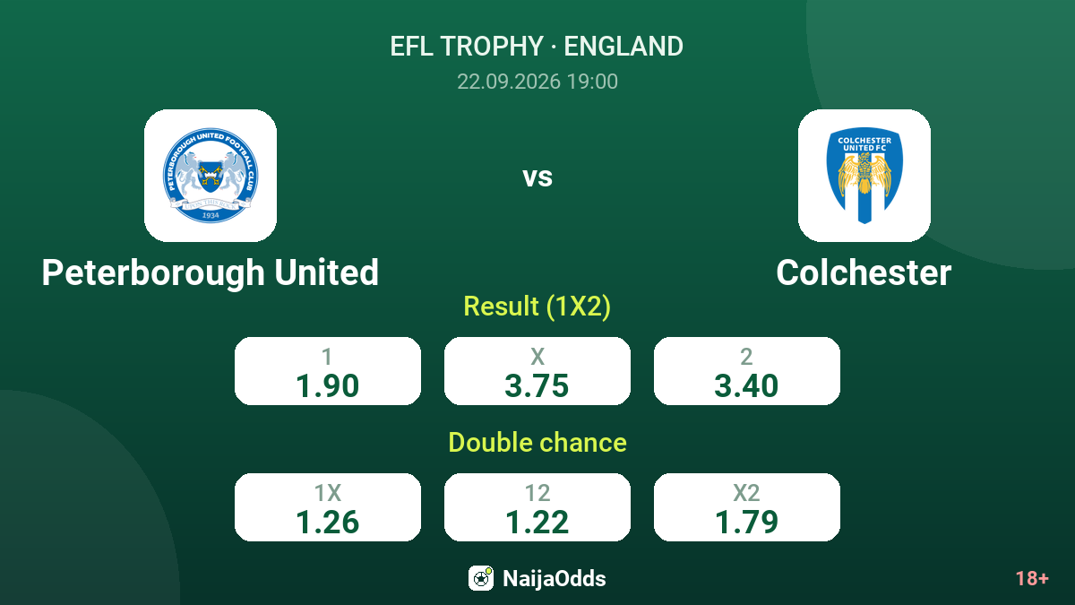 Peterborough United vs Colchester — odds