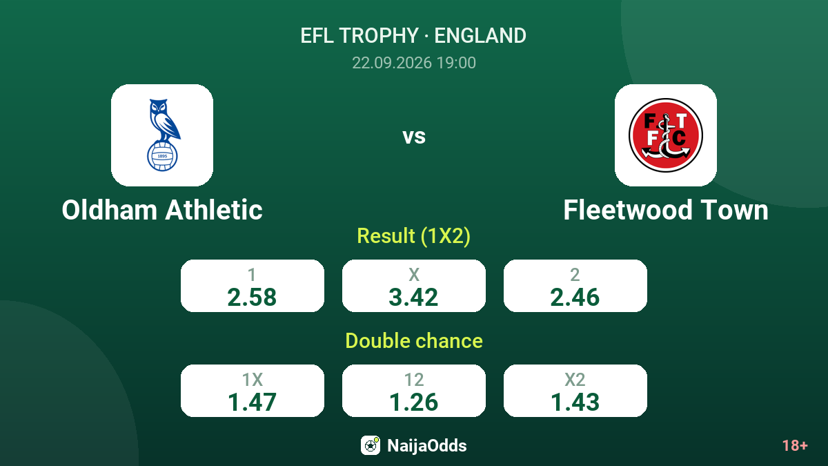Oldham Athletic vs Fleetwood Town — odds