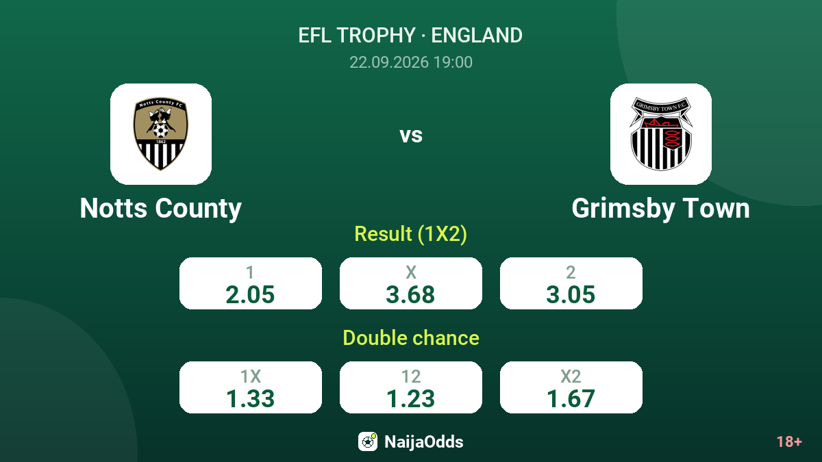 Notts County vs Grimsby Town — odds
