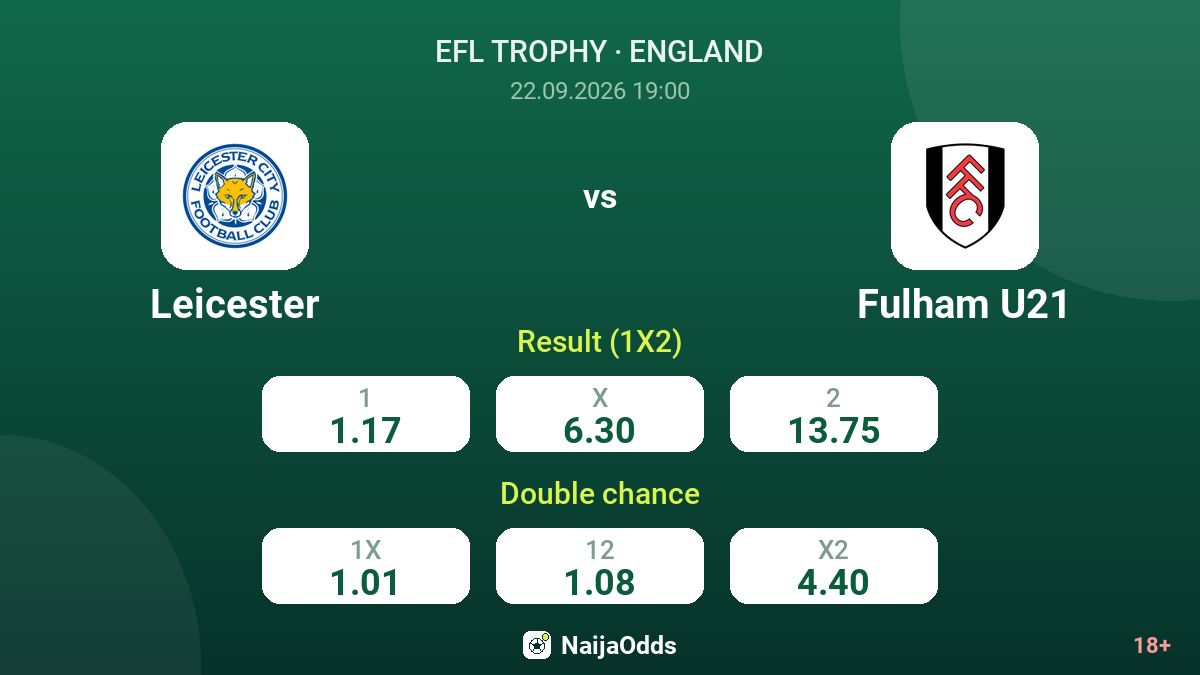 Leicester vs Fulham U21 — odds