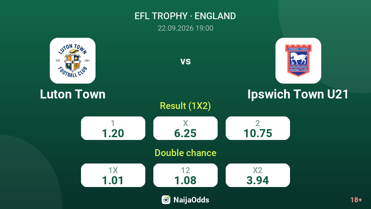 Luton Town vs Ipswich Town U21 — odds