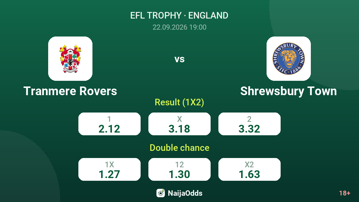 Tranmere Rovers vs Shrewsbury Town — odds