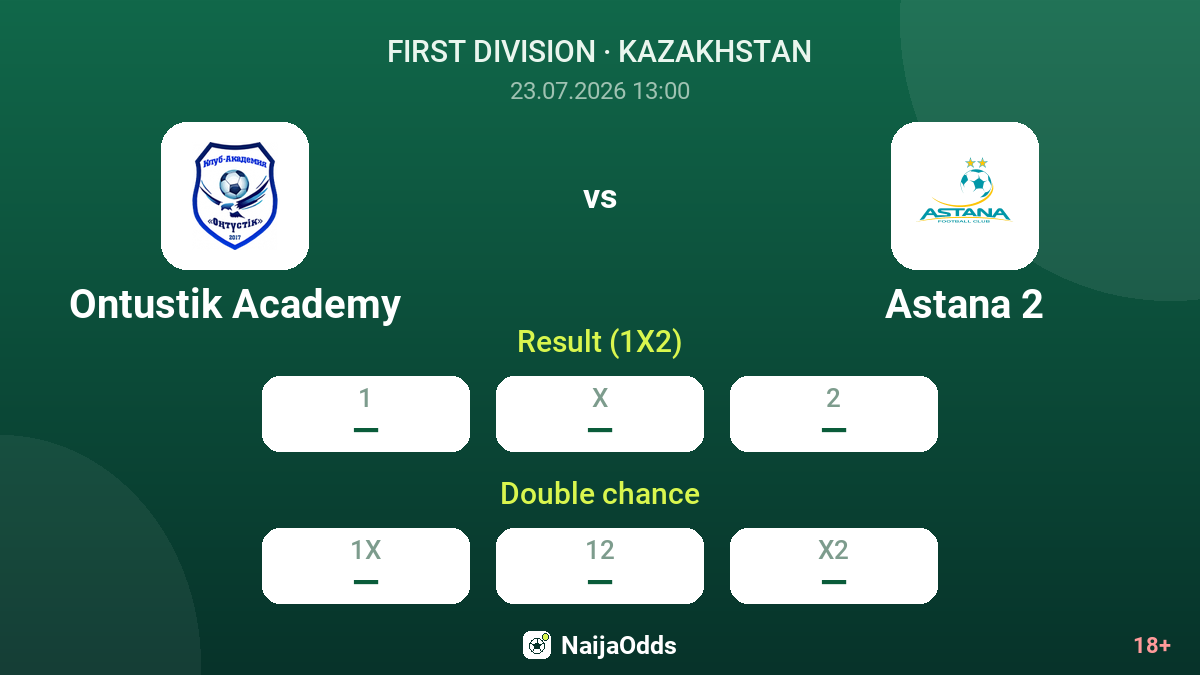 Ontustik Academy vs Astana 2 — odds