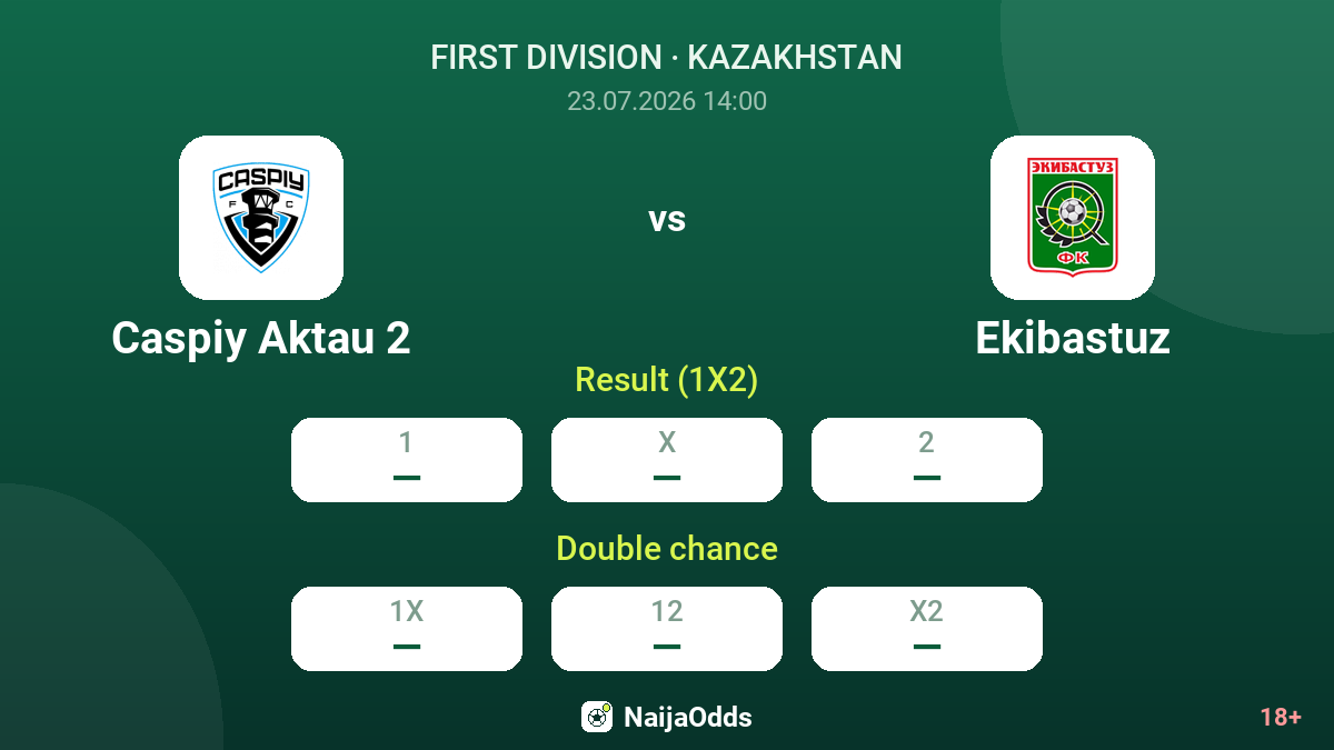 Caspiy Aktau 2 vs Ekibastuz — odds