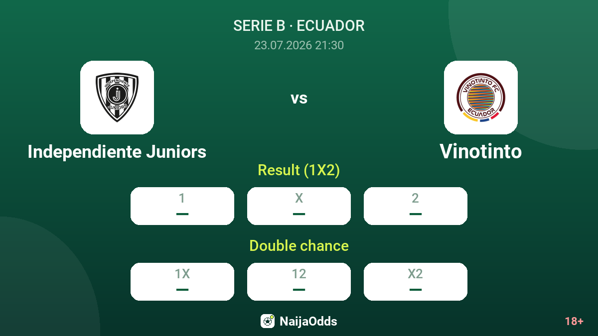Independiente Juniors vs Vinotinto — odds