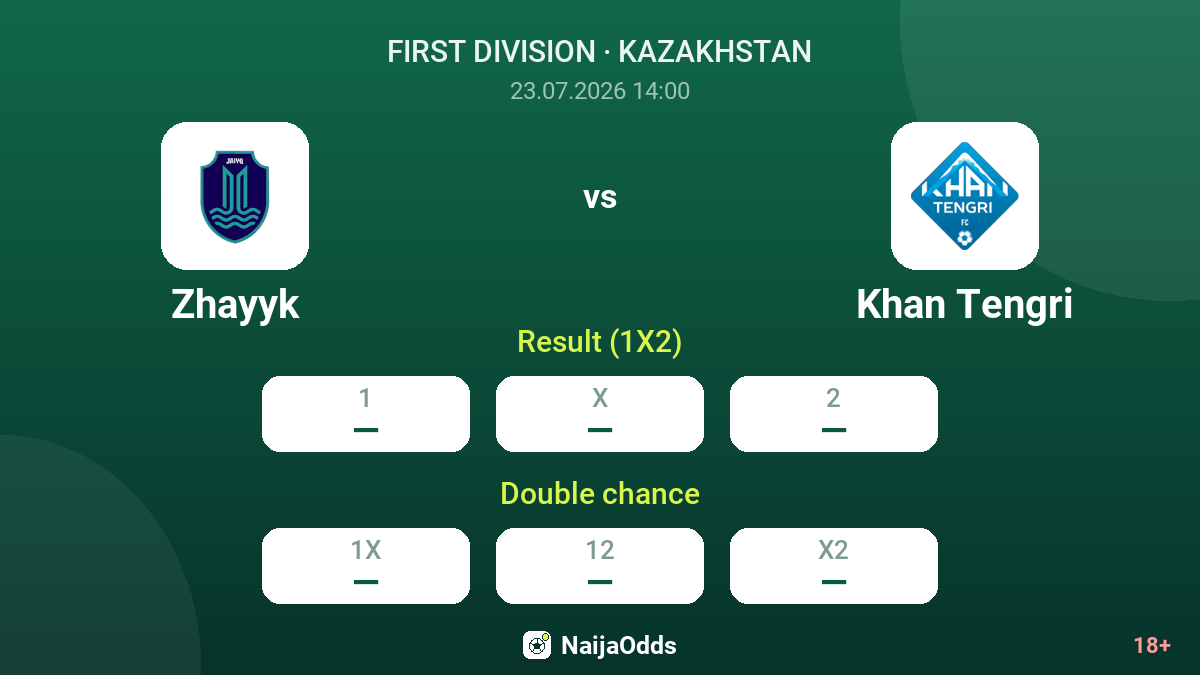 Zhayyk vs Khan Tengri — odds