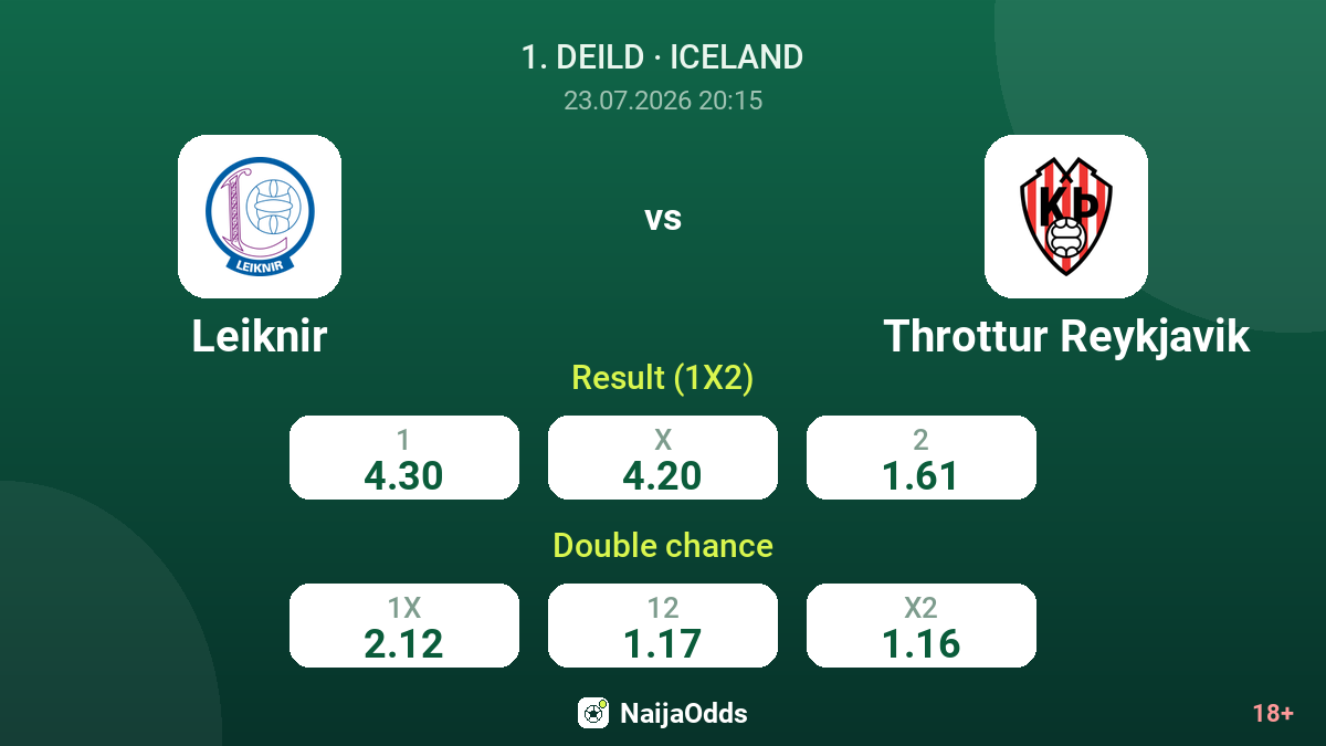 Leiknir vs Throttur Reykjavik — odds
