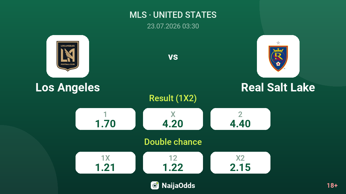 Los Angeles vs Real Salt Lake — odds