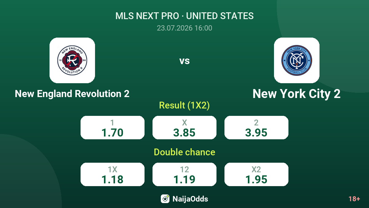New England Revolution 2 vs New York City 2 — odds