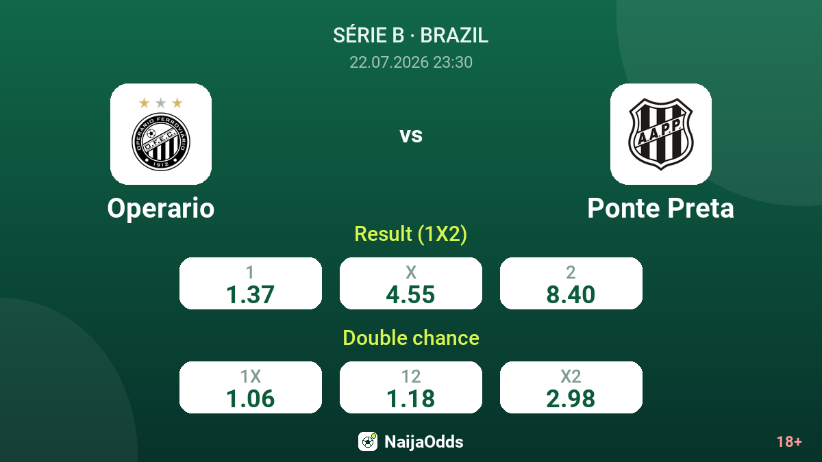 Operario vs Ponte Preta — odds