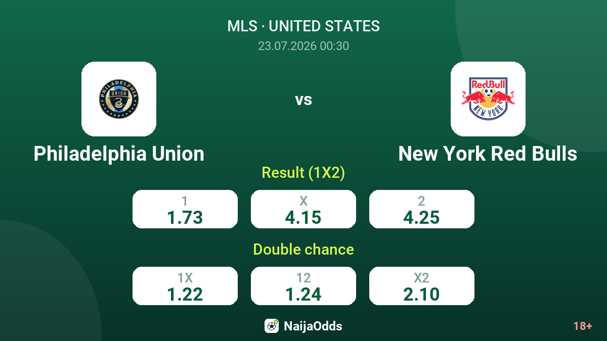 Philadelphia Union vs New York Red Bulls — odds