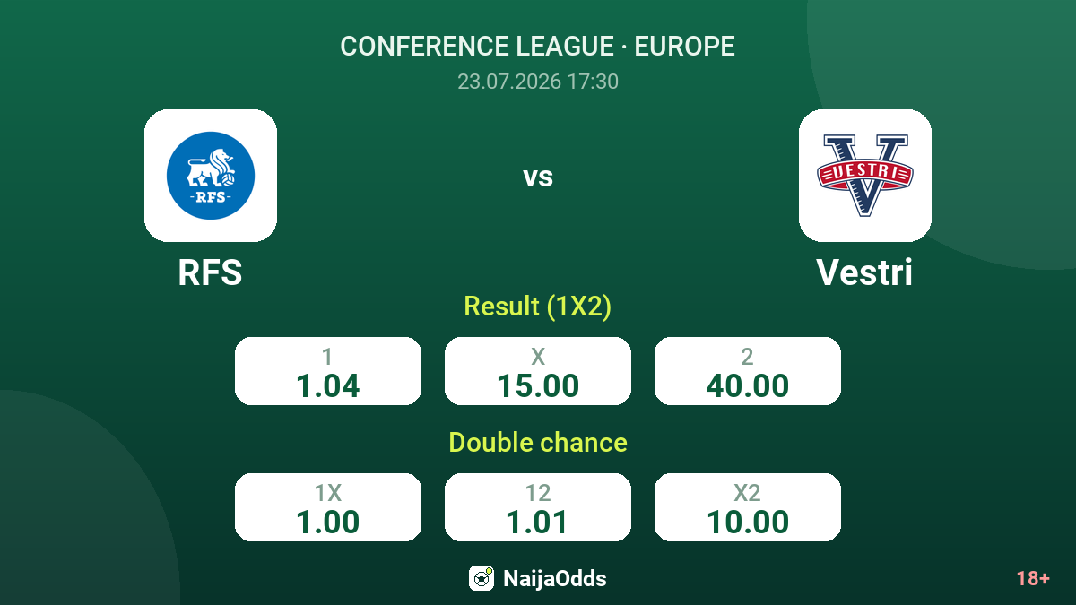 RFS vs Vestri — odds
