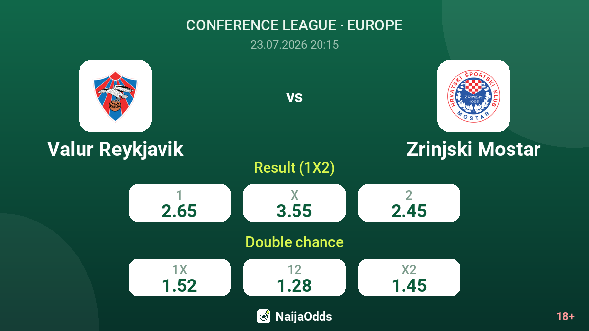 Valur Reykjavik vs Zrinjski Mostar — odds