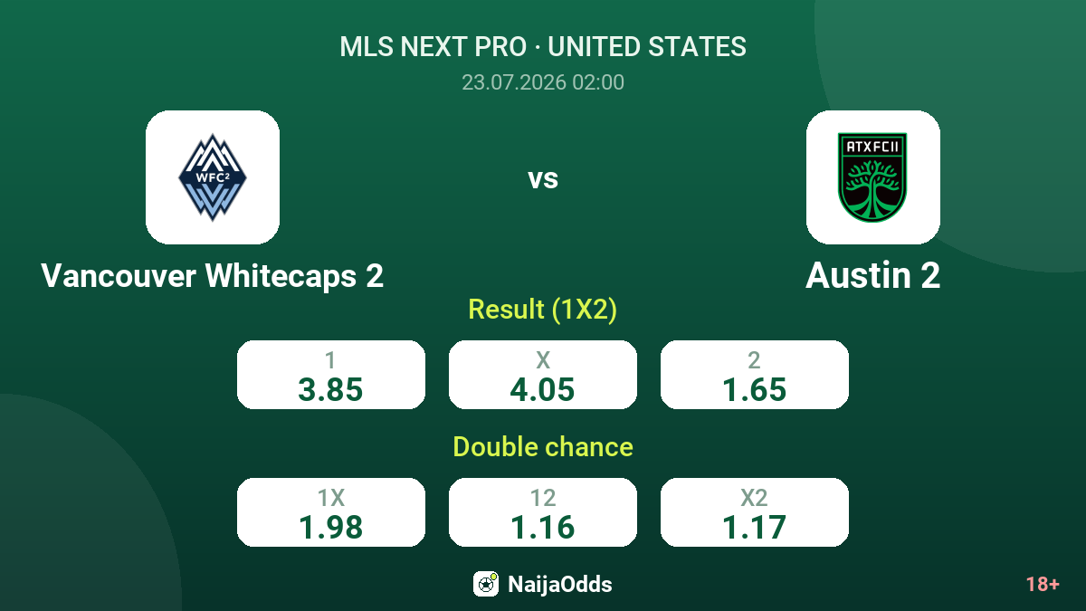 Vancouver Whitecaps 2 vs Austin 2 — odds