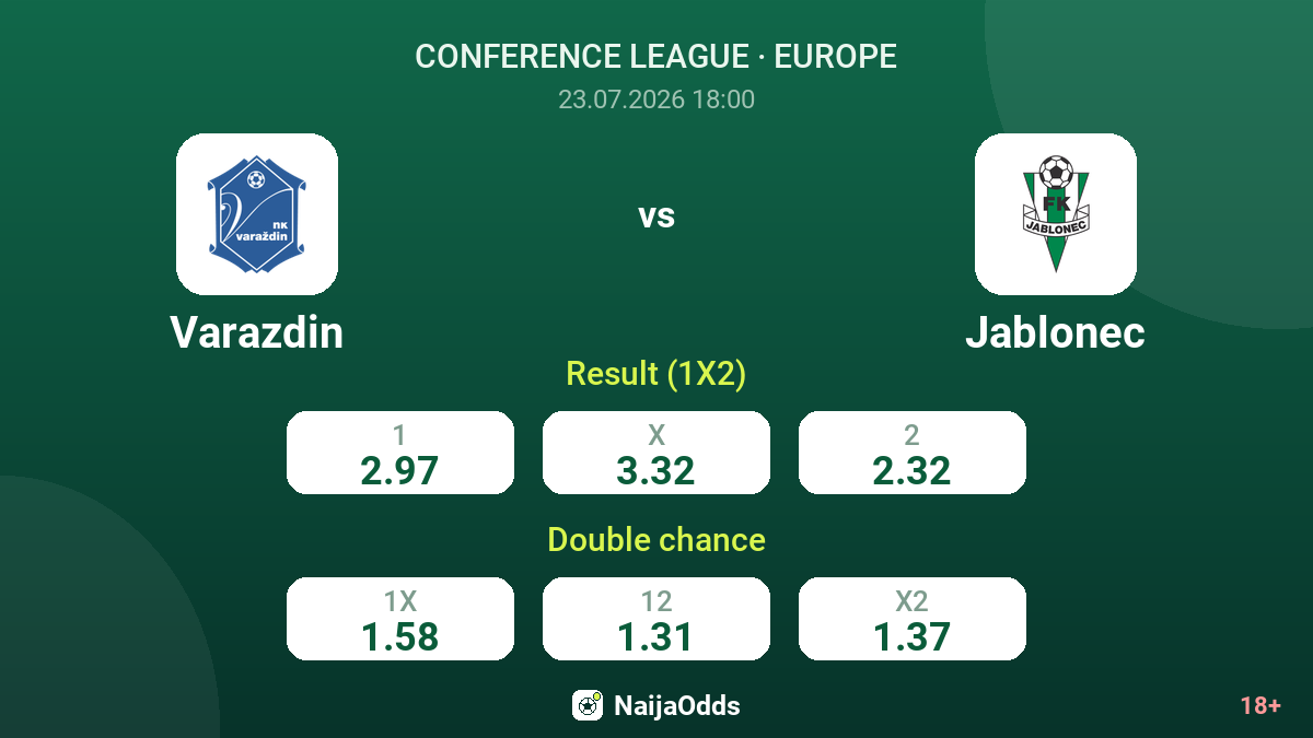 Varazdin vs Jablonec — odds