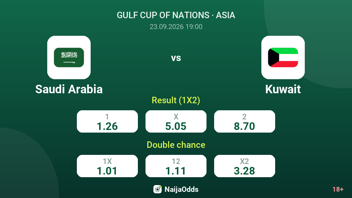 Saudi Arabia vs Kuwait — odds