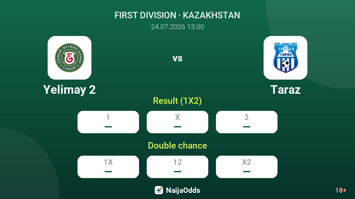 Yelimay 2 vs Taraz — odds