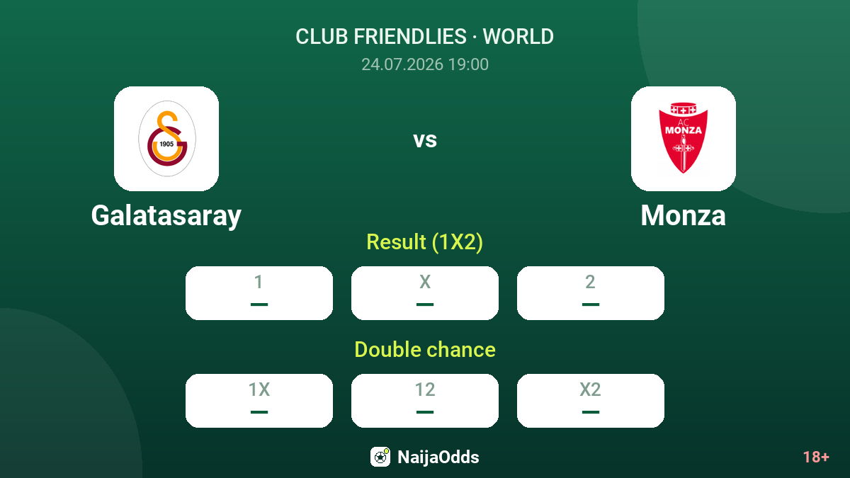 Galatasaray vs Monza — odds