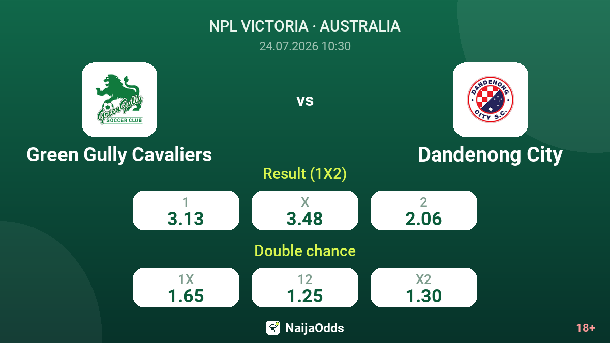 Green Gully Cavaliers vs Dandenong City — odds