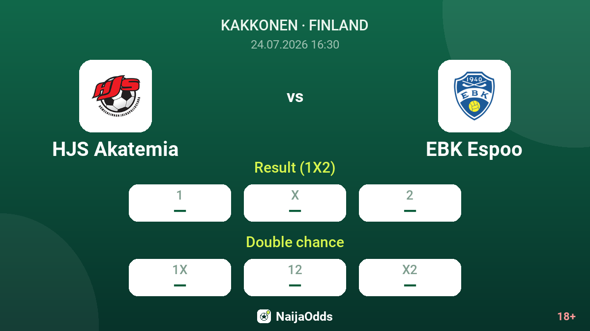 HJS Akatemia vs EBK Espoo — odds
