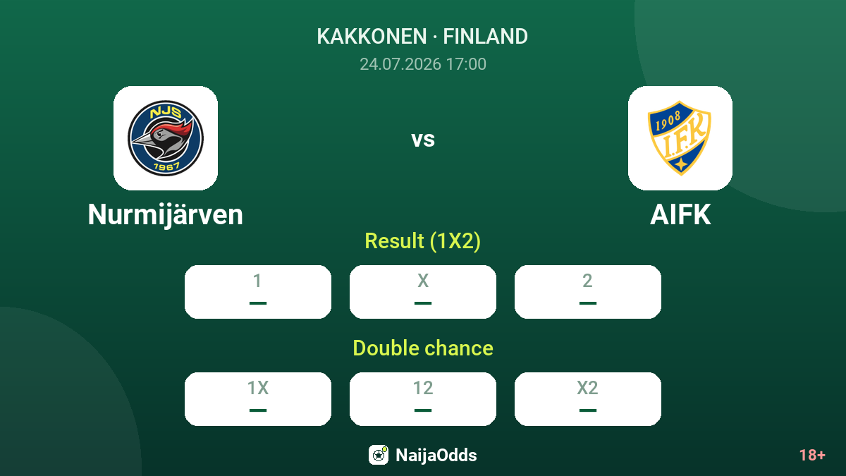 Nurmijärven vs AIFK — odds