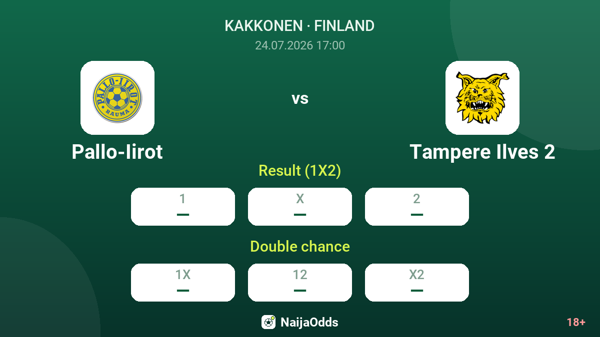 Pallo-Iirot vs Tampere Ilves 2 — odds