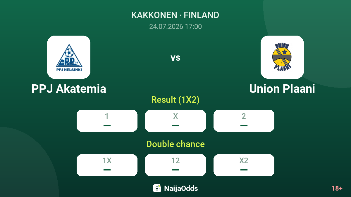 PPJ Akatemia vs Union Plaani — odds