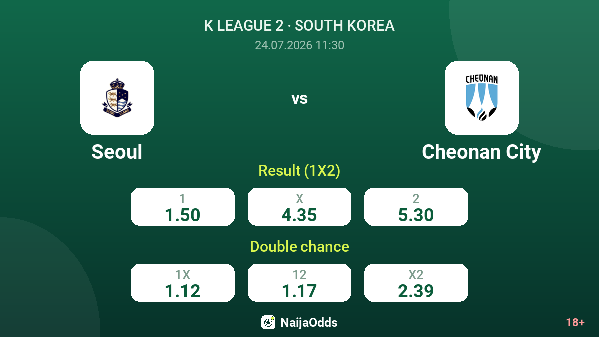 Seoul vs Cheonan City — odds
