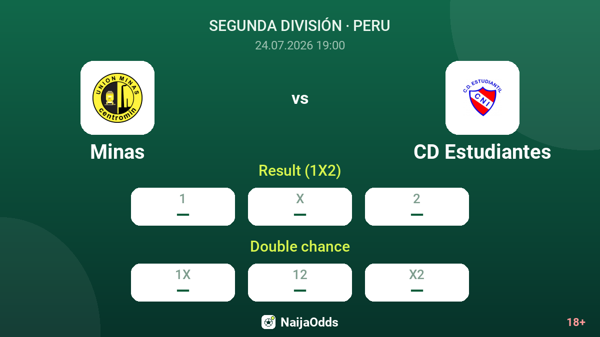 Minas vs CD Estudiantes — odds