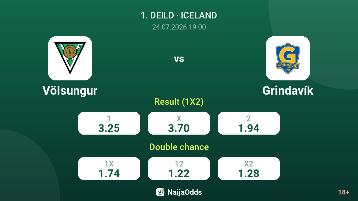 Völsungur vs Grindavík — odds