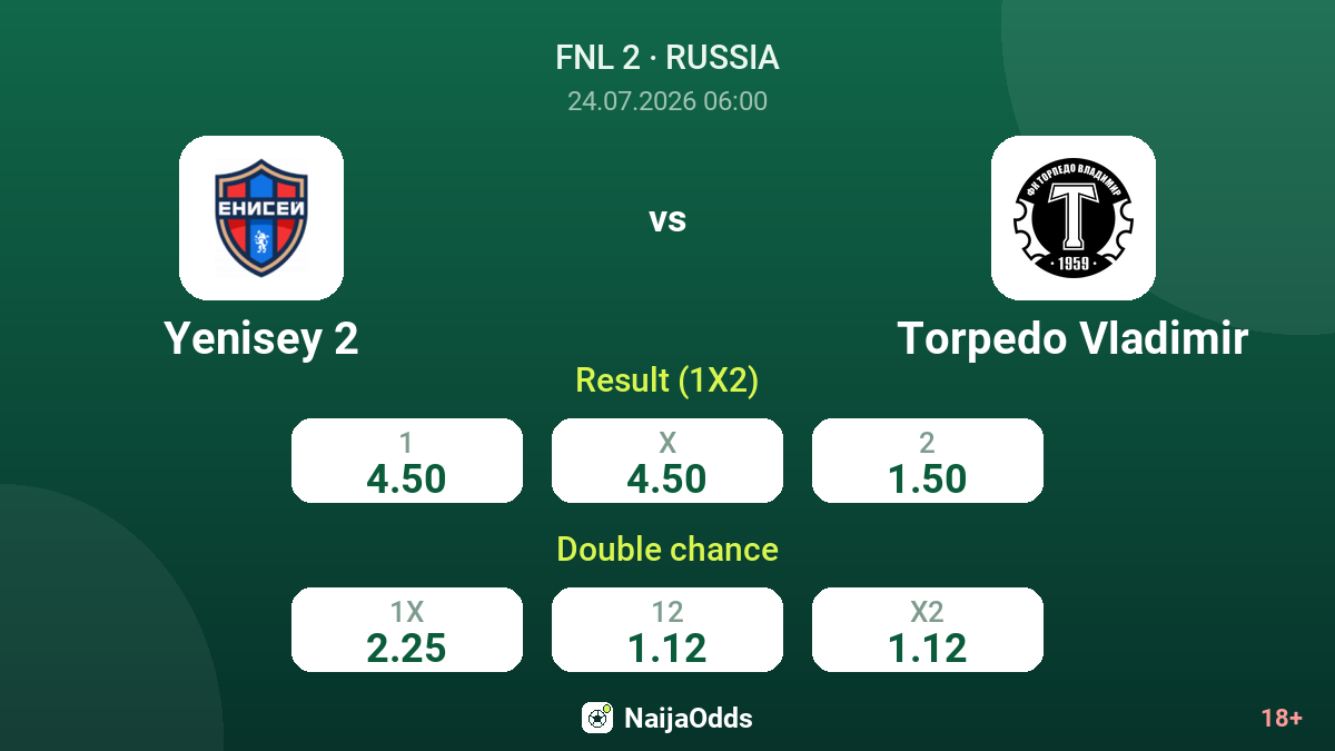 Yenisey 2 vs Torpedo Vladimir — odds