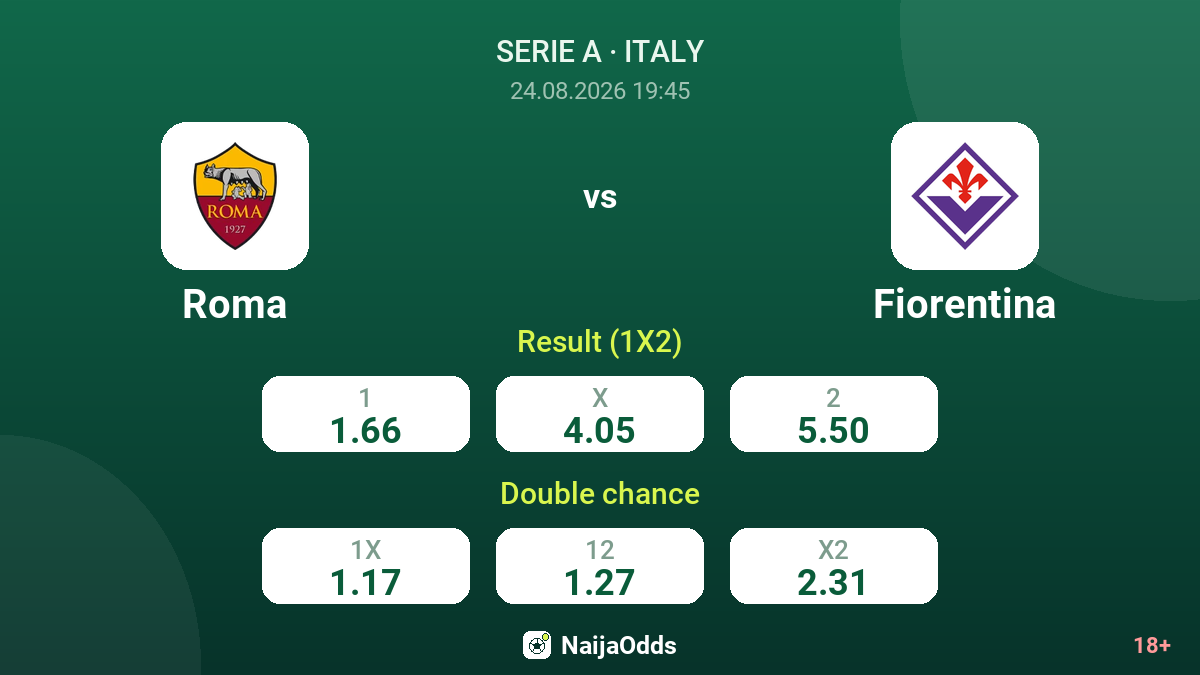 Roma vs Fiorentina — odds