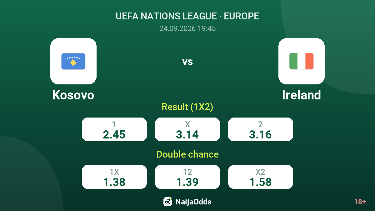 Kosovo vs Ireland — odds