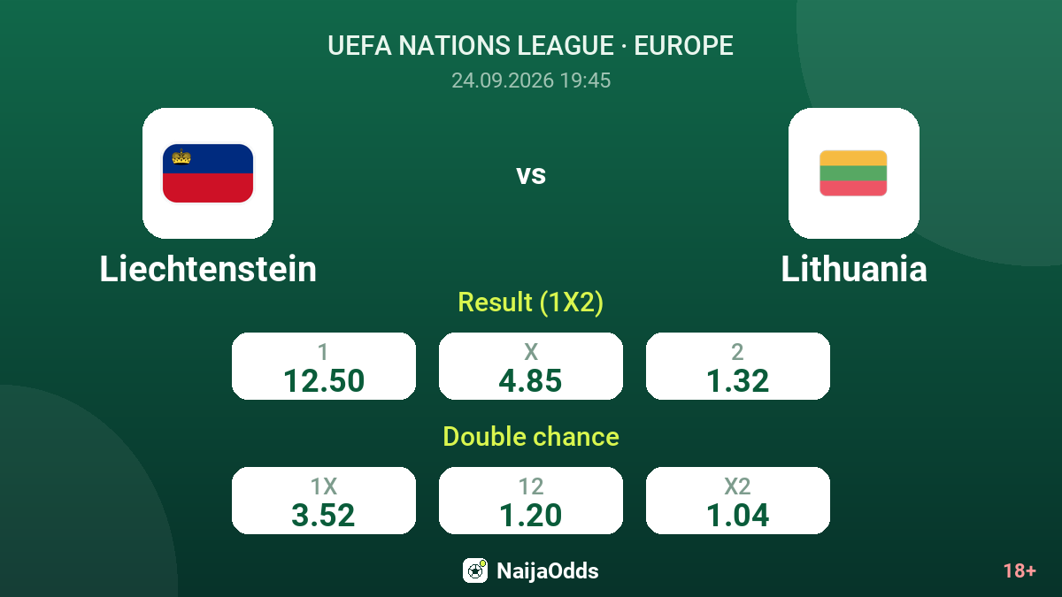 Liechtenstein vs Lithuania — odds