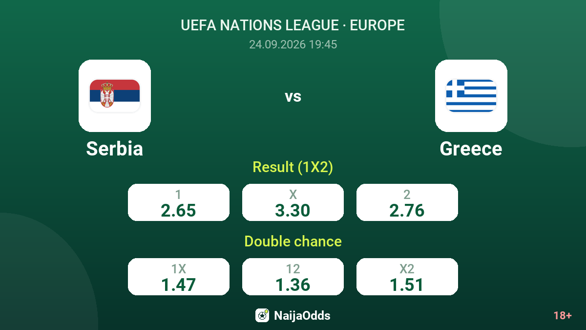 Serbia vs Greece — odds