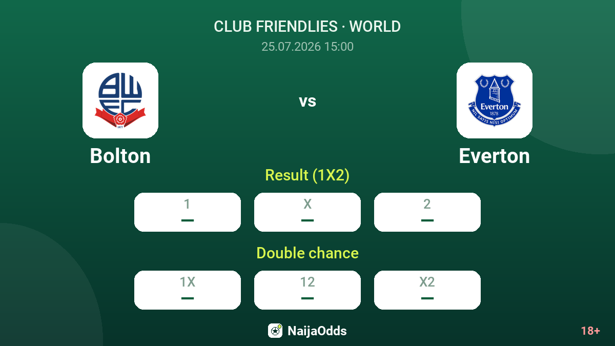 Bolton vs Everton — odds