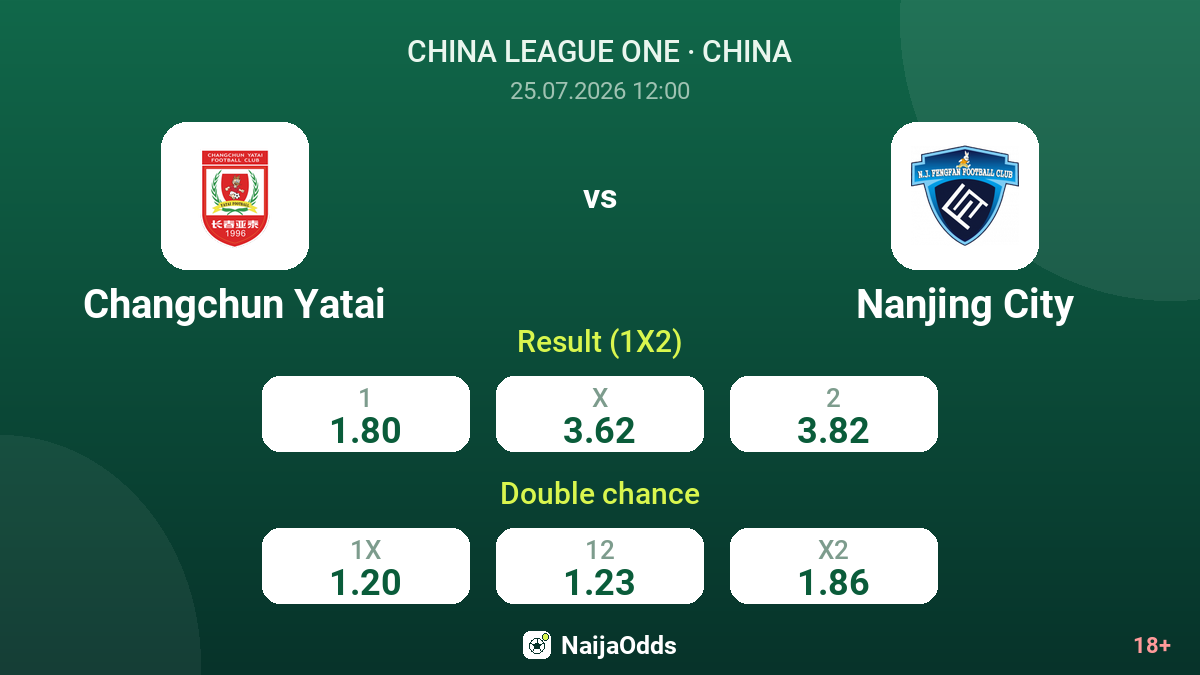 Changchun Yatai vs Nanjing City — odds