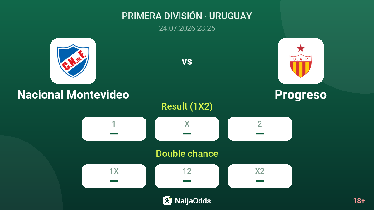 Nacional Montevideo vs Progreso — odds