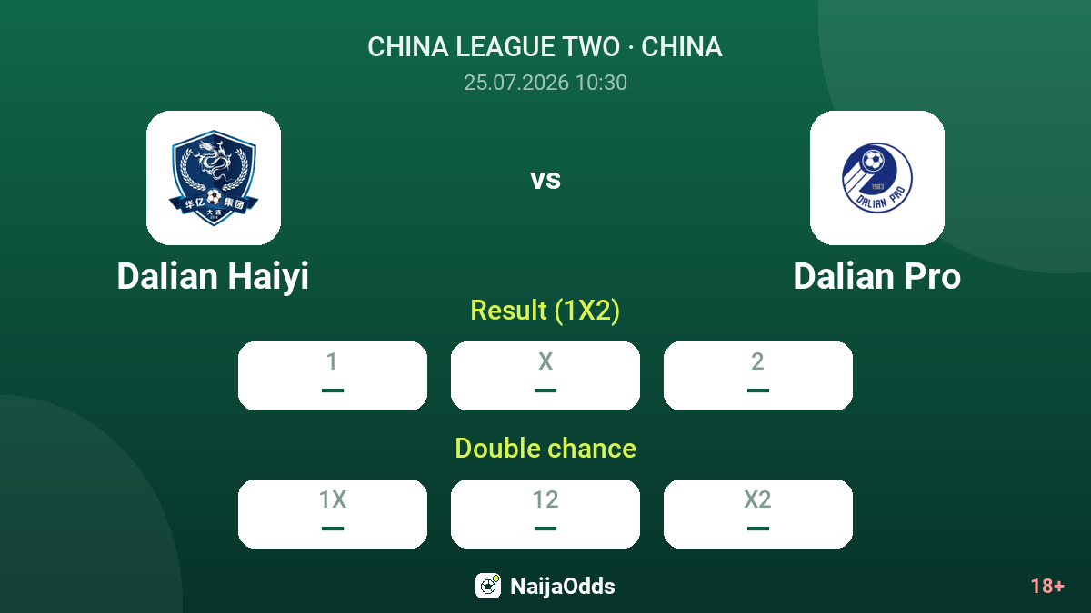 Dalian Haiyi vs Dalian Pro — odds