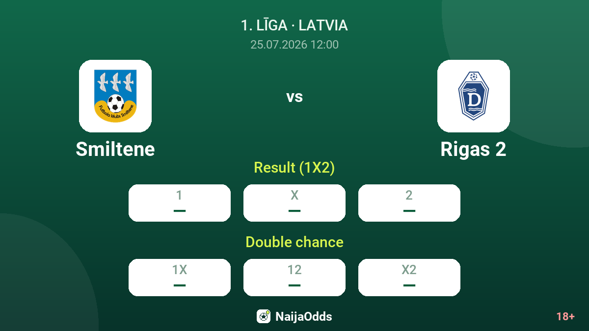 Smiltene vs Rigas 2 — odds