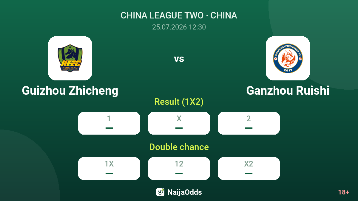 Guizhou Zhicheng vs Ganzhou Ruishi — odds
