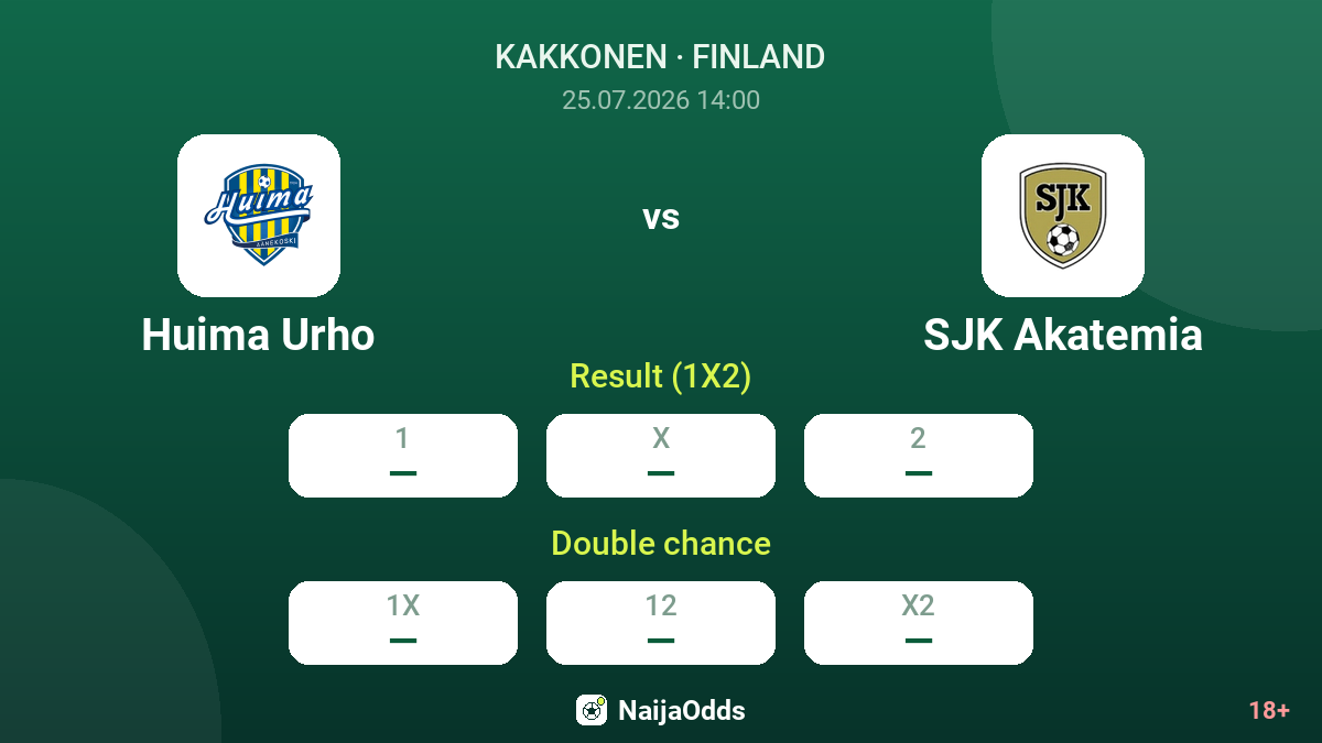 Huima Urho vs SJK Akatemia — odds