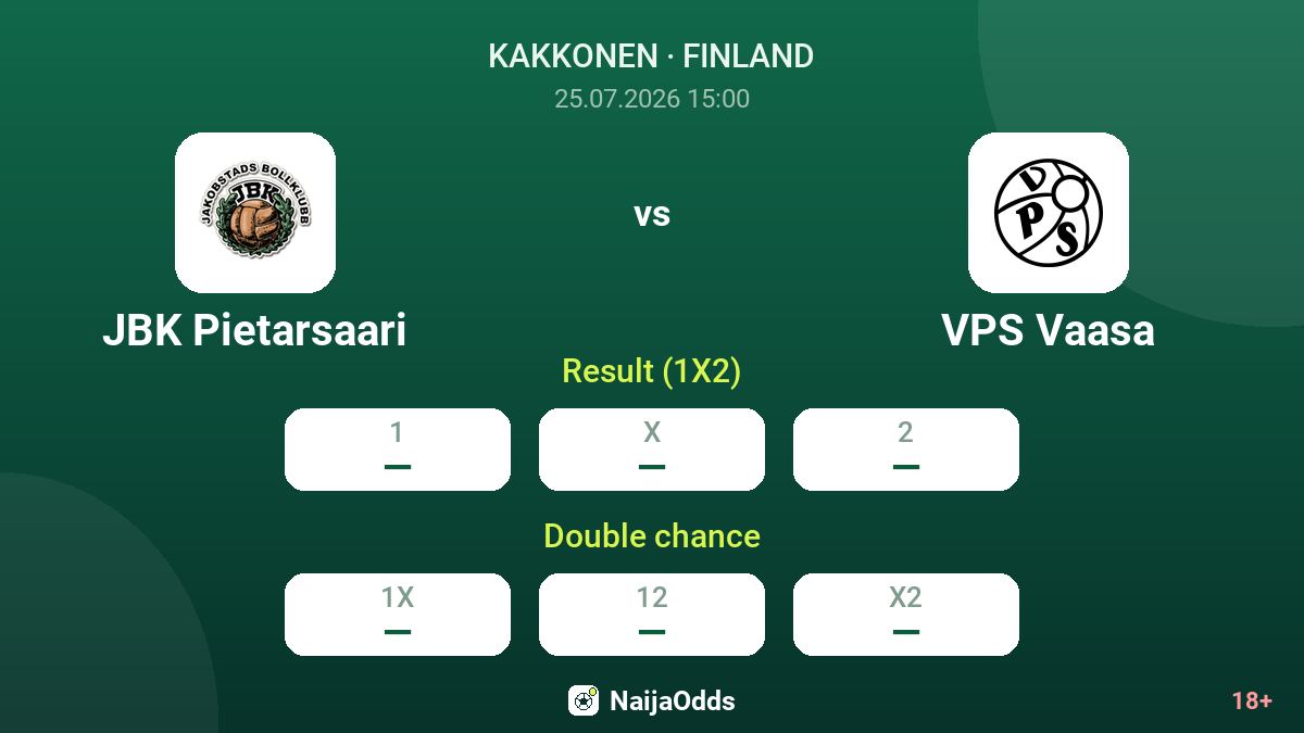 JBK Pietarsaari vs VPS Vaasa — odds