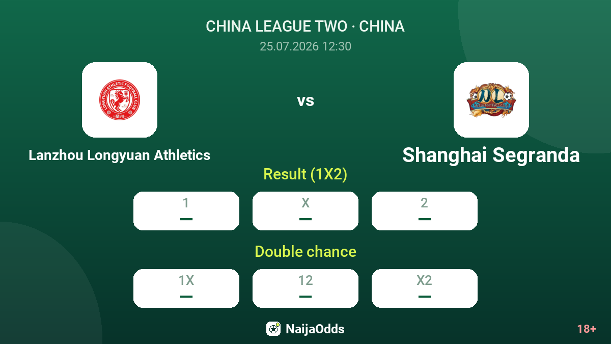 Lanzhou Longyuan Athletics vs Shanghai Segranda — odds