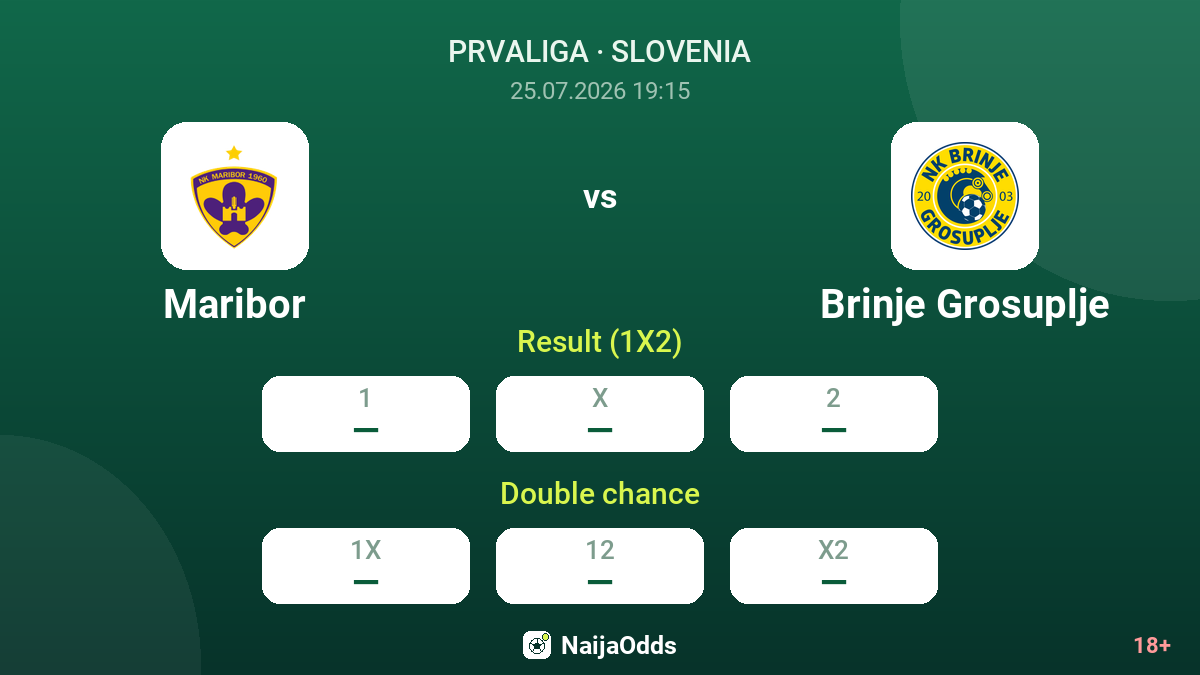 Maribor vs Brinje Grosuplje — odds