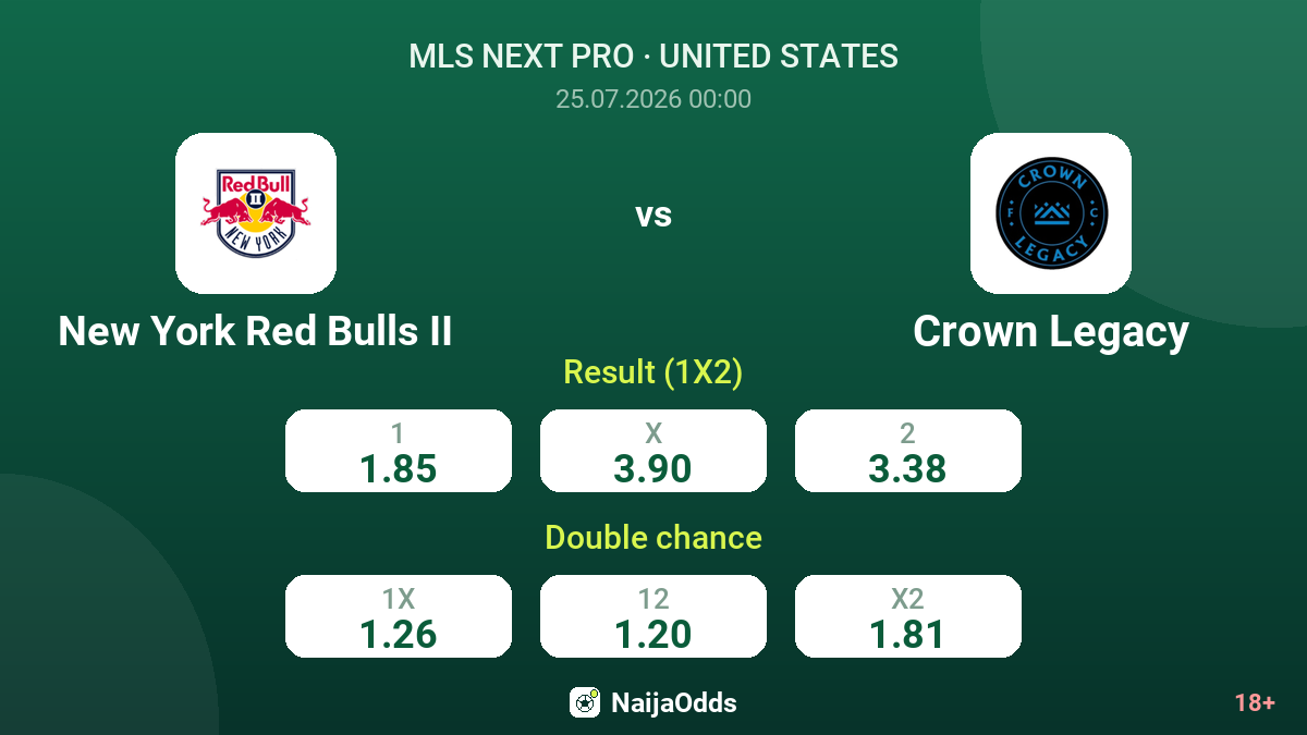 New York Red Bulls II vs Crown Legacy — odds
