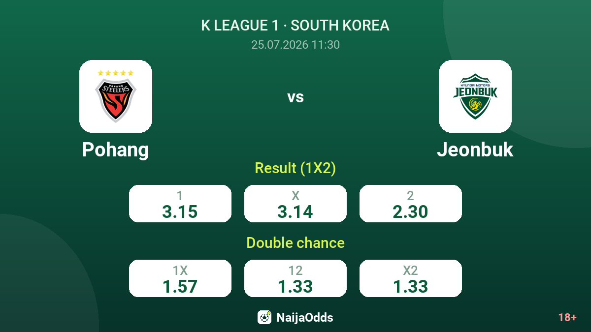 Pohang vs Jeonbuk — odds