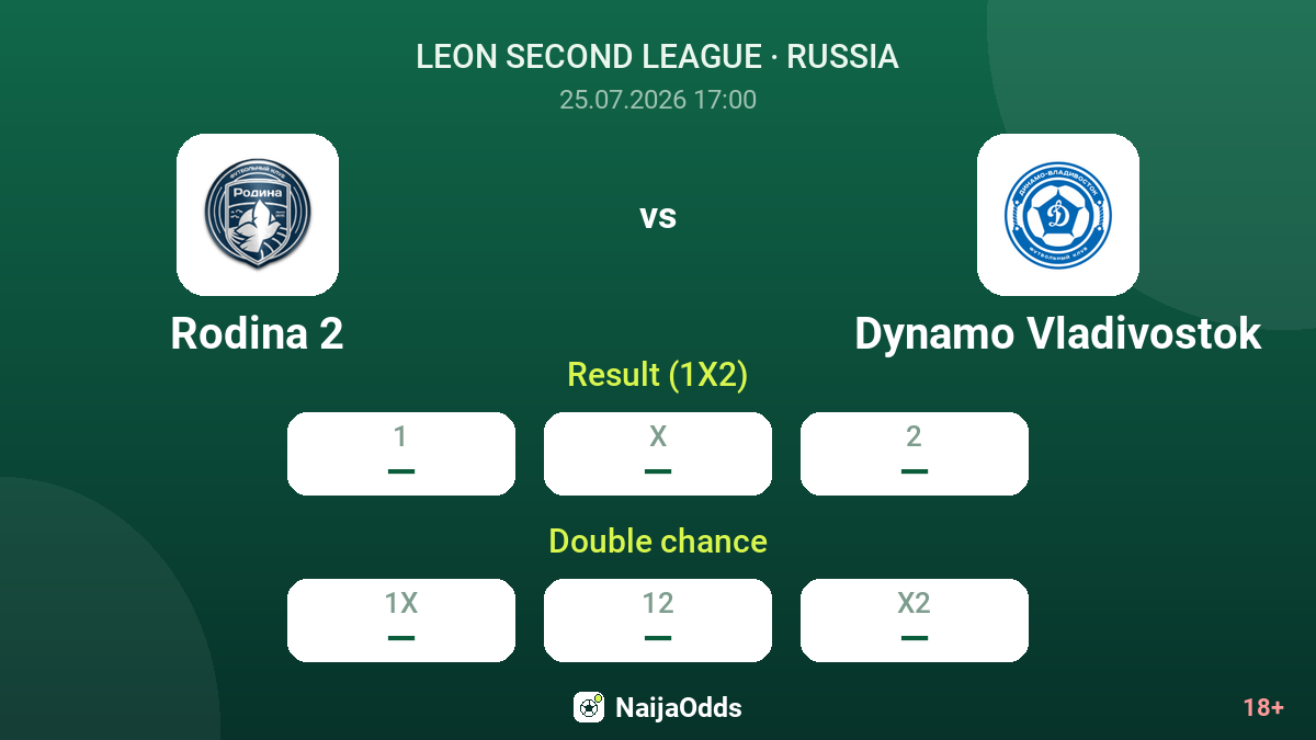 Rodina 2 vs Dynamo Vladivostok — odds