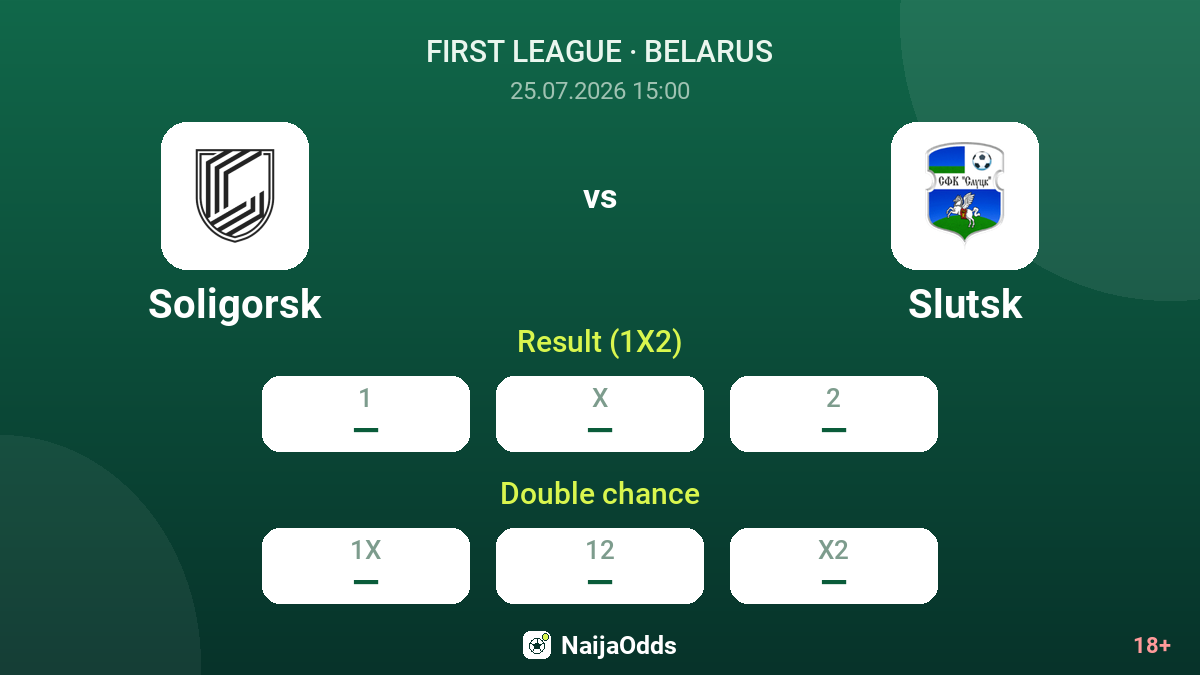 Soligorsk vs Slutsk — odds
