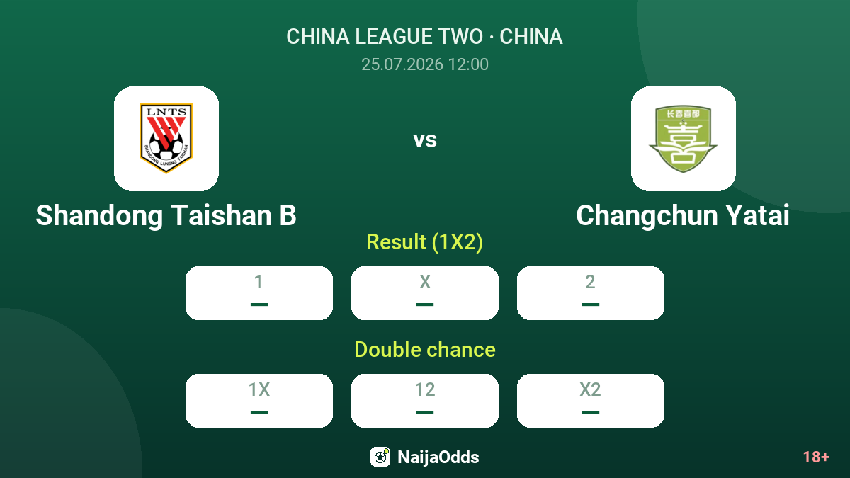 Shandong Taishan B vs Changchun Yatai — odds